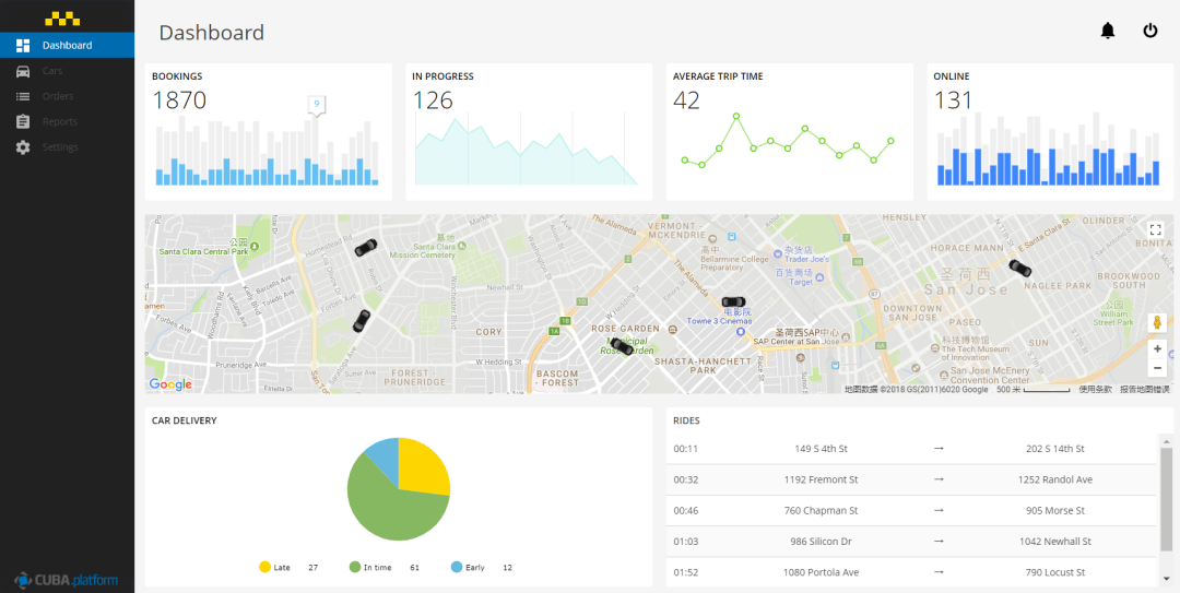 低代码开发平台