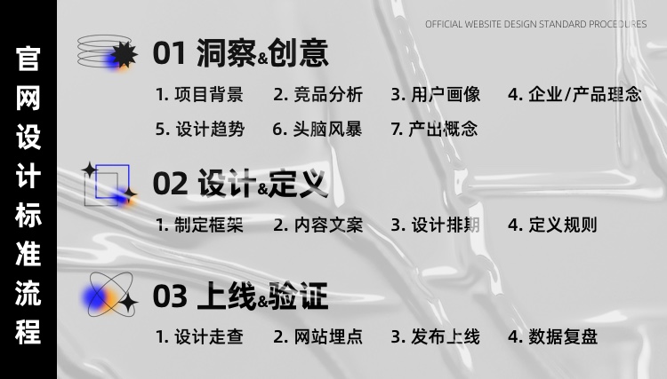 企业网站官网升级