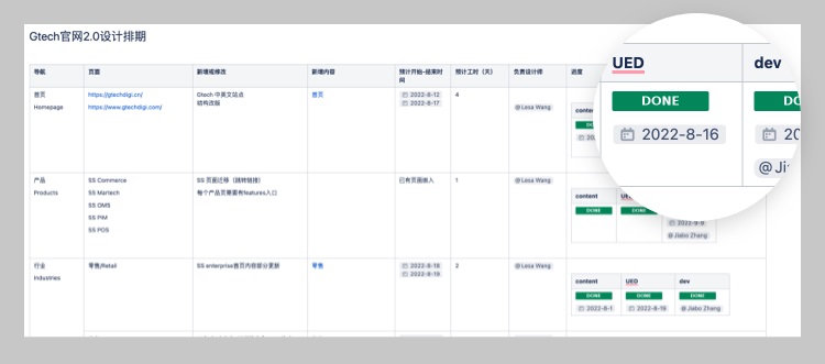 企业网站官网升级