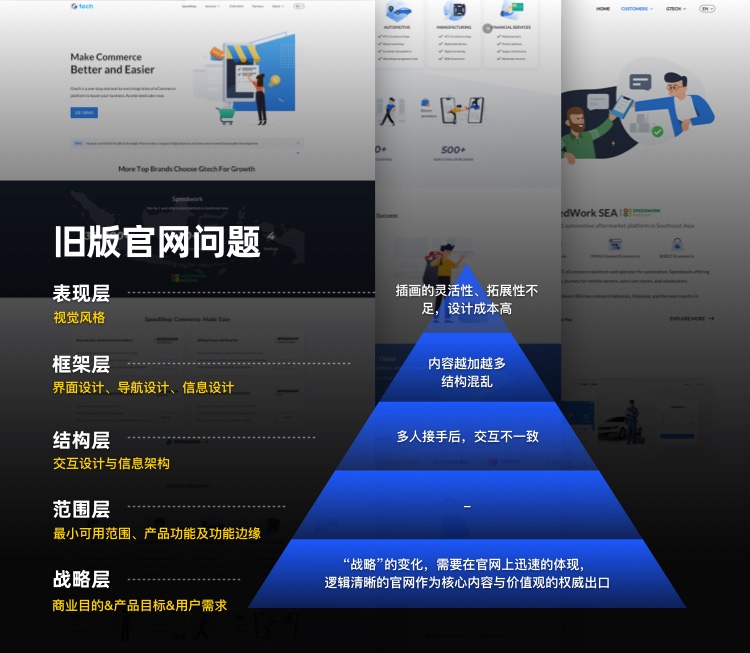 企业网站官网升级