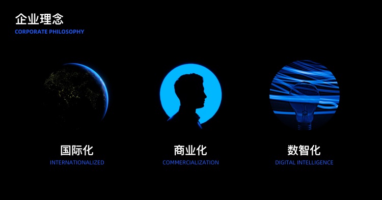 企业网站官网升级