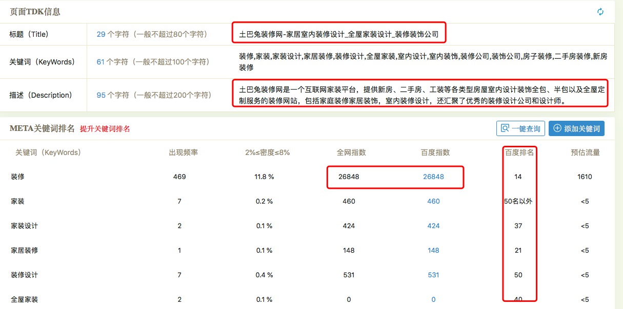 土巴兔装修网站SEO