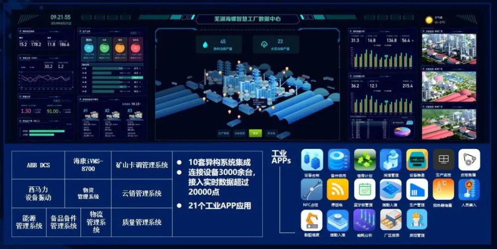数字化企业管理系统