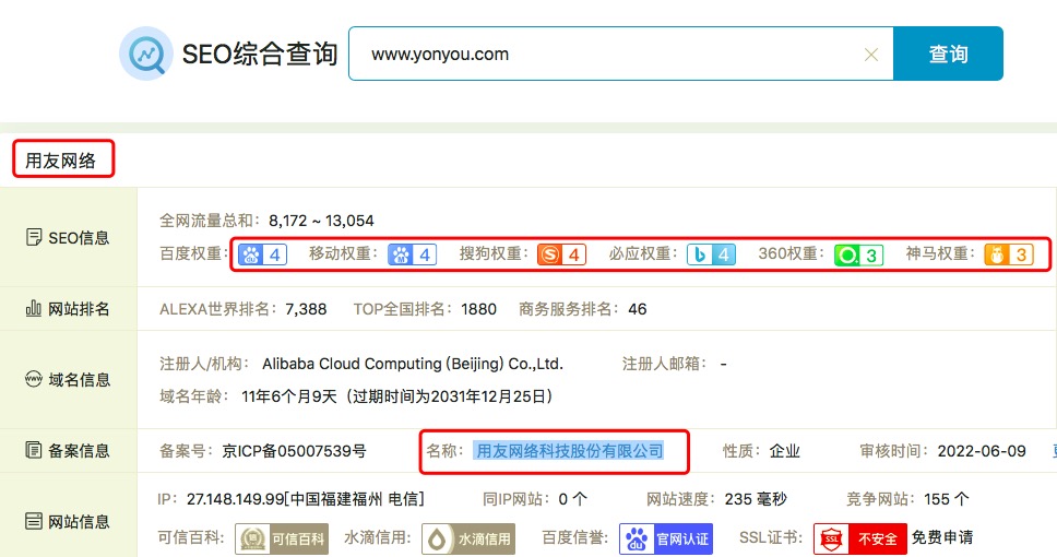 用友网站SEO实例