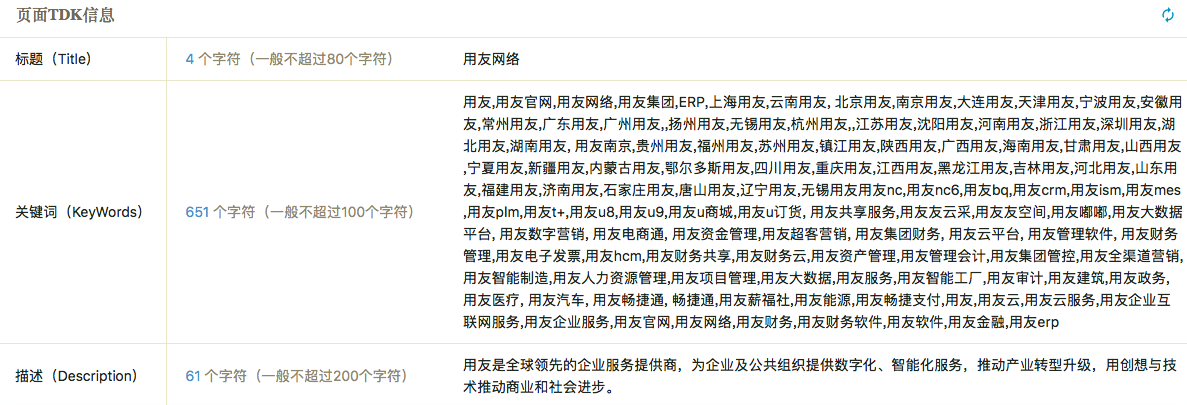 用友网站SEO实例