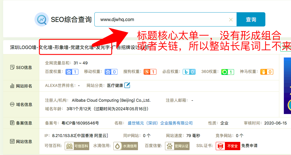 盛世铭元(深圳)企业服务有限公司网站SEO优化分享