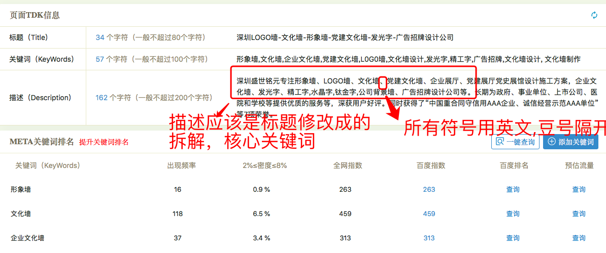 盛世铭元(深圳)企业服务有限公司网站SEO优化分享