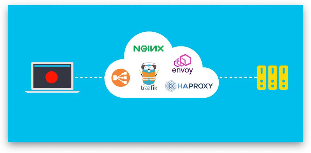 免费web服务器网站