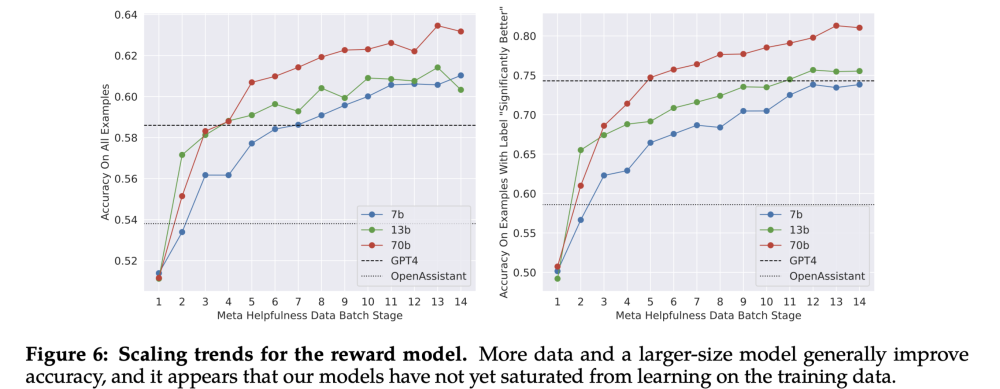 全球AIMeta推出免费Llama