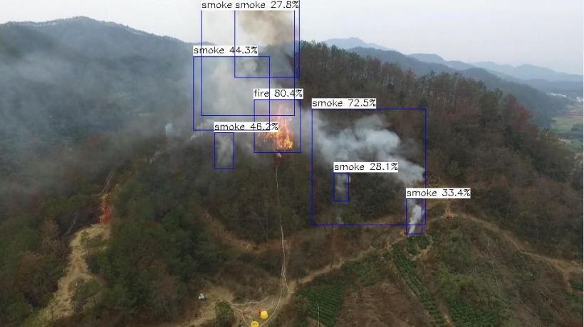 安全生产监测预警系统