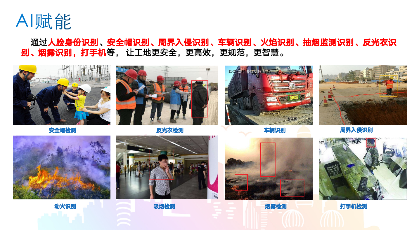 安全生产监测预警系统