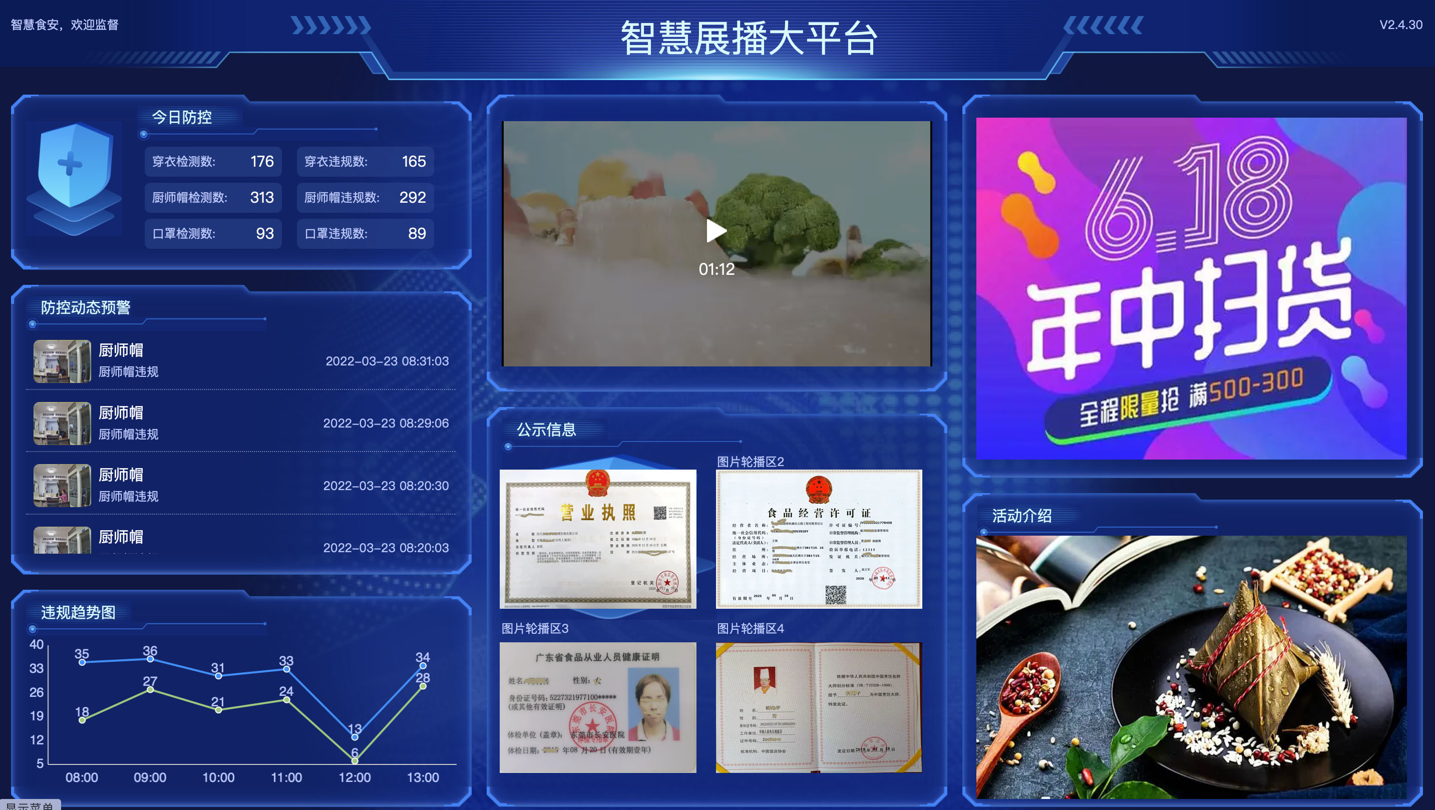 明厨亮灶展示系统