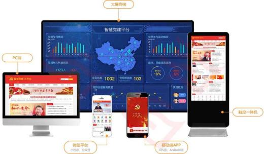 内容管理系统 (CMS)有那些类型