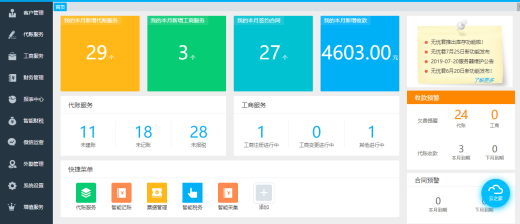 财务管理系统的功能简介
