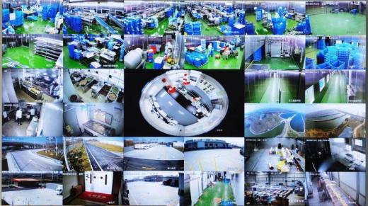 中央厨房数字化系统包含那些子系统