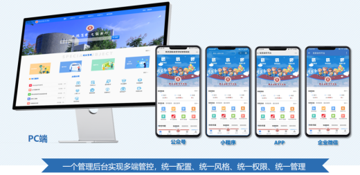 陕西国际商贸学院“三融合五统一” 务实笃行融合门户网站建设