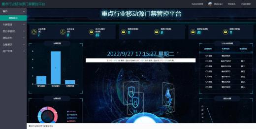 企业电子台账门禁系统功能简介