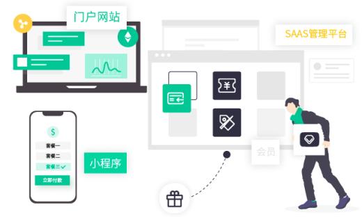 Kubernetes电瓶车充电桩运营管理云平台软件开发定制