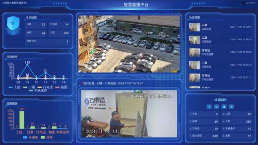 重庆XX电力公司选用蜂目云AI预警系统软件定制